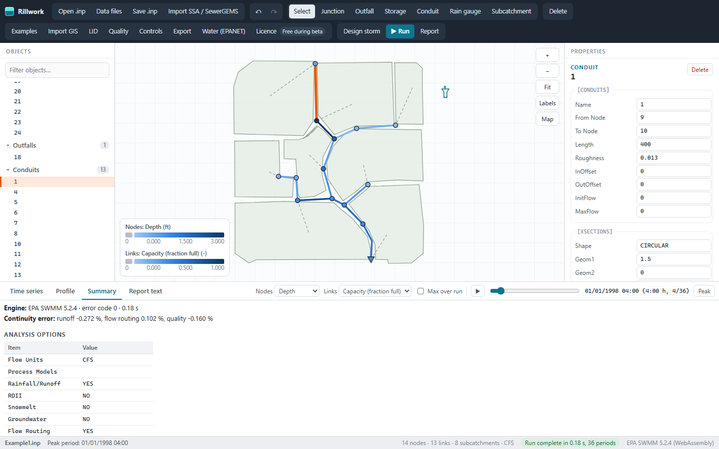 Rillwork showing EPA's Example 1 after a run: the pipe network drawn over its subcatchments, pipes coloured by how full they are, the properties of the selected conduit on the right and EPA's summary tables below.